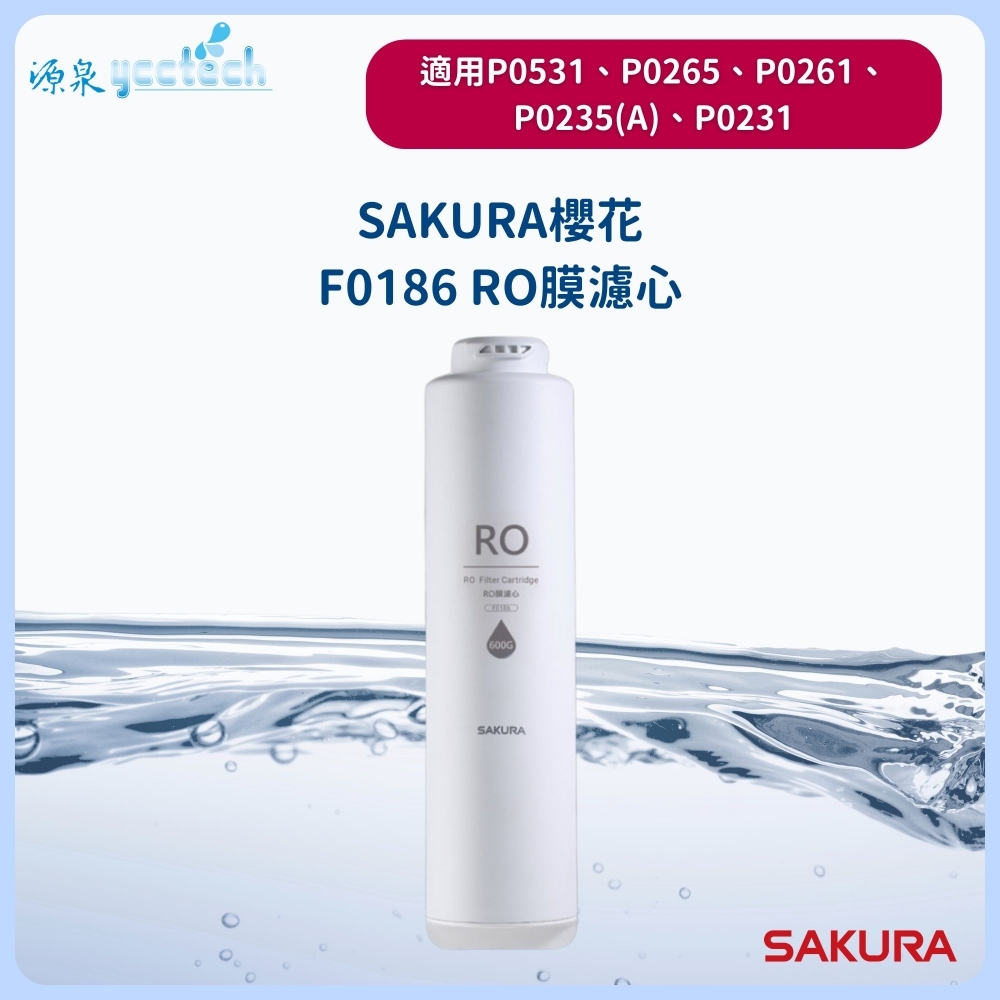 SAKURA櫻花P0235A P0265 P0531適用F0186濾心