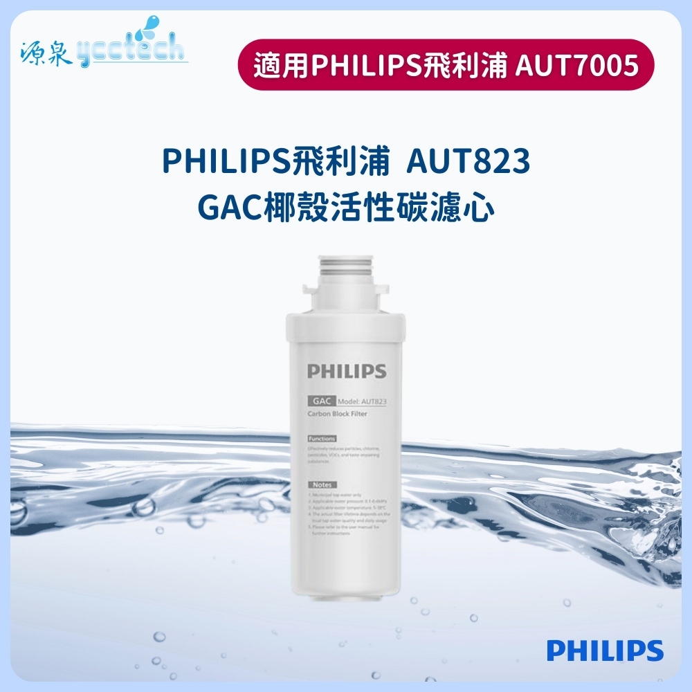 PHILIPS飛利浦 AUT823 GAC椰殼活性碳濾心