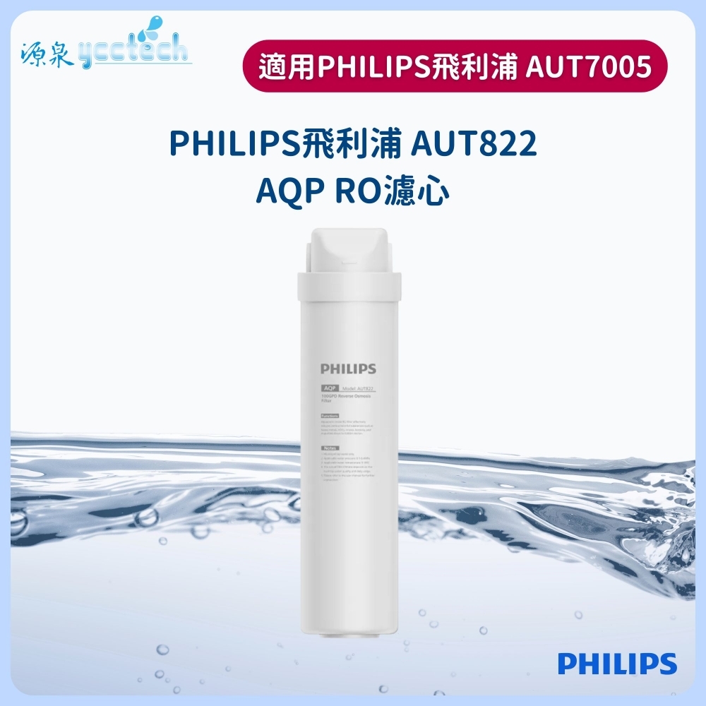 PHILIPS飛利浦 AUT822 AQP RO濾心