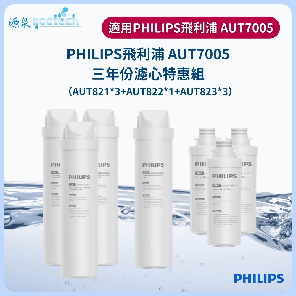 PHILIPS飛利浦 AUT7005三年份濾心特惠組(AUT821*3+AUT822*1+AUT82