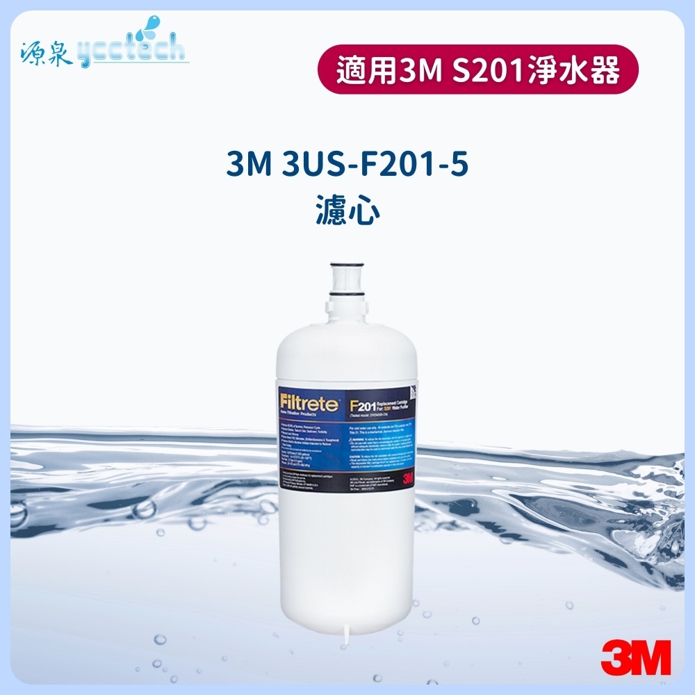 3M S201濾心