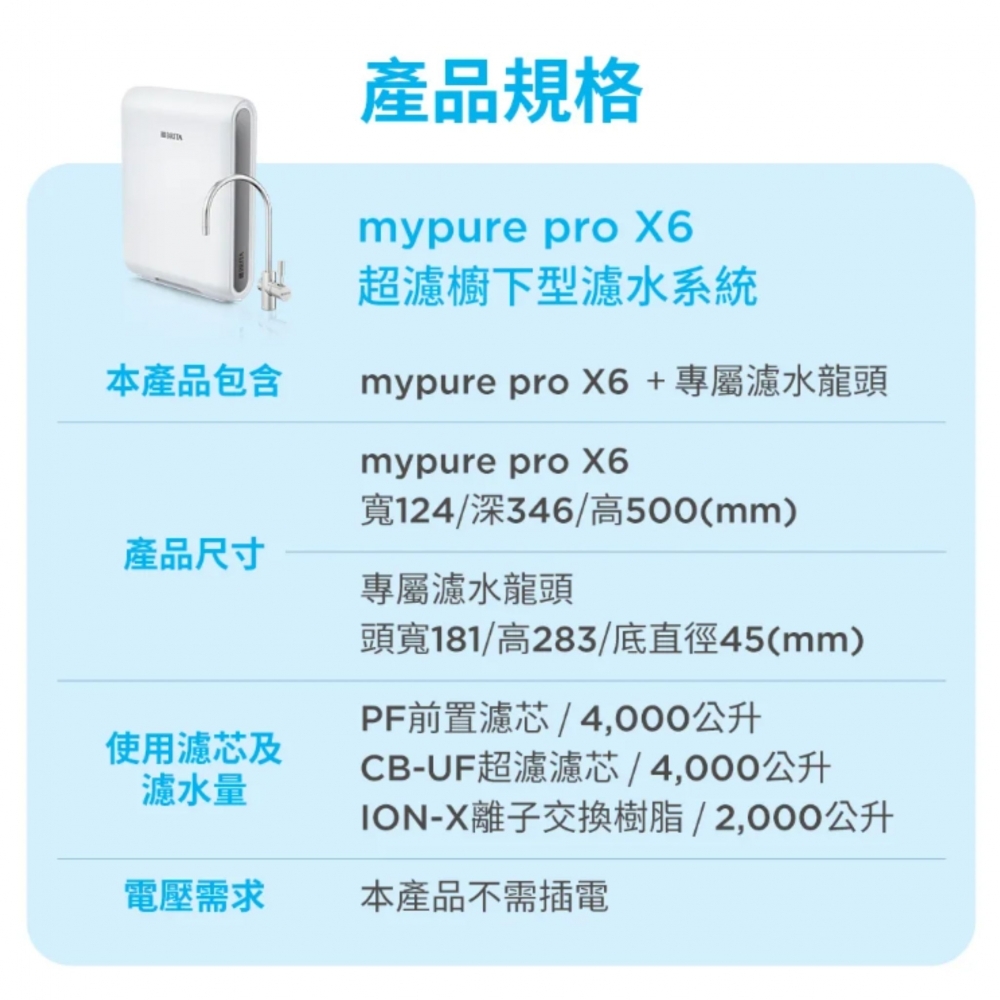 BRITA mypure pro X6超濾櫥下濾水系統『送』漏斷器（含標準安裝）