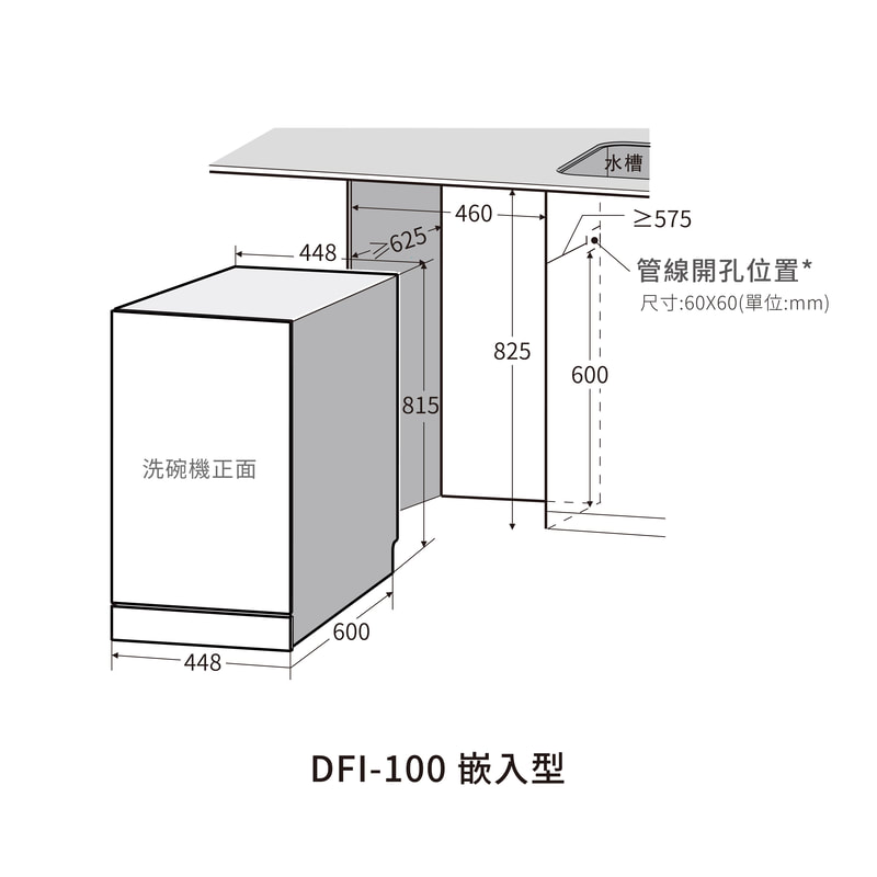 洗碗機
