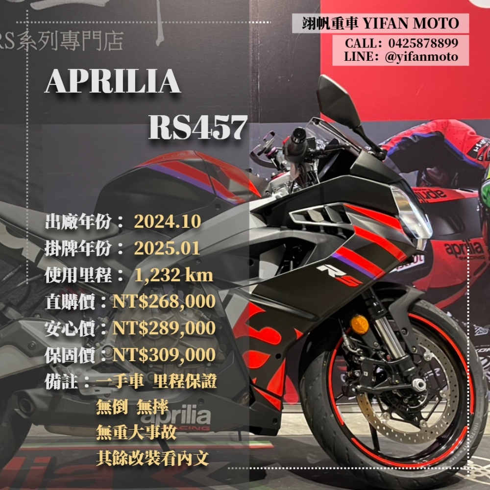【2024 APRI