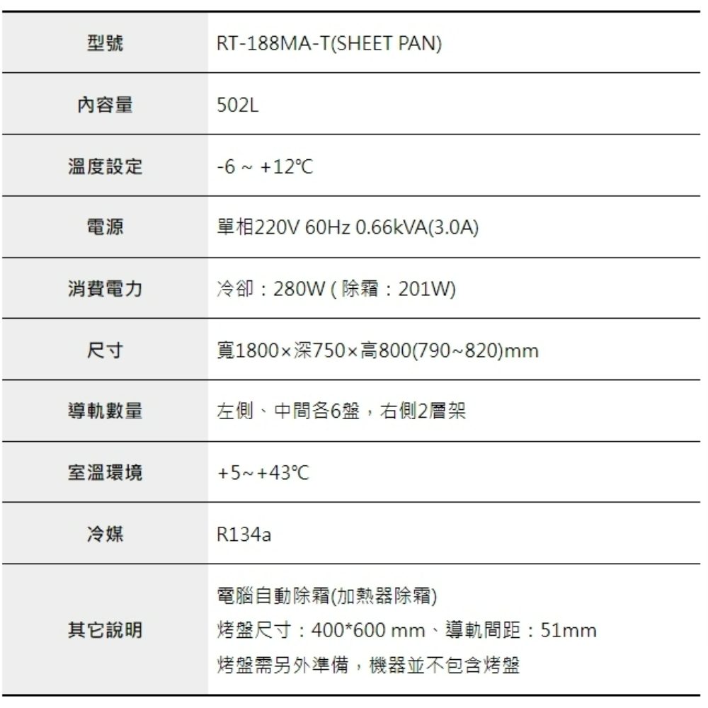 5呎75cm深工作台冷藏冰箱(插盤) 