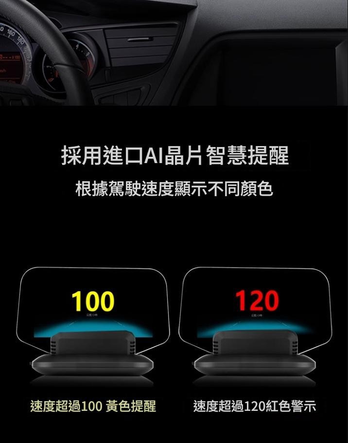 C1 抬頭顯示器 HUD  彩色螢幕 轉速 時速  水溫 清除故障碼 電壓 進氣溫度