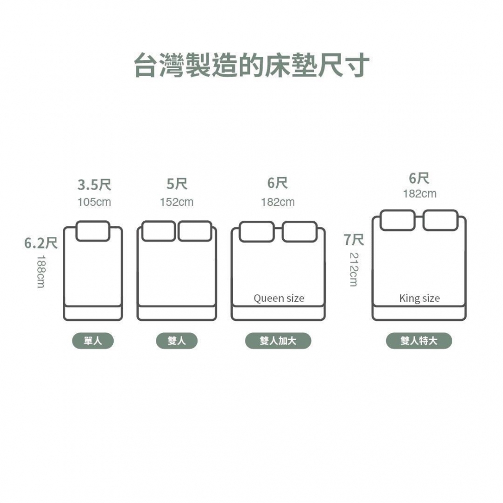 清新茉莉雅乳膠獨立筒床墊