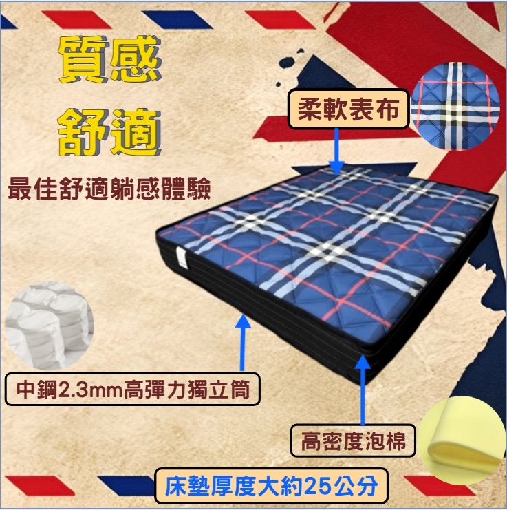英格蘭