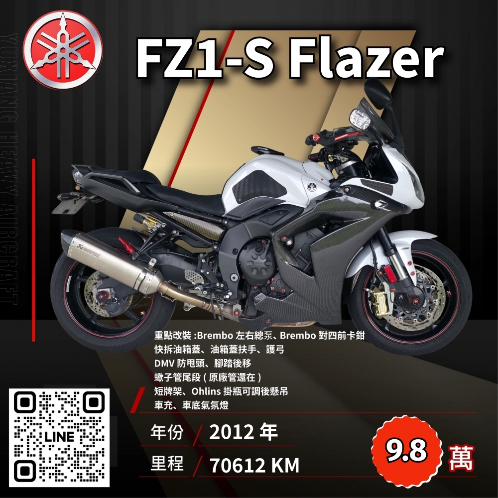 （已售出）2012年 Yamaha FZ1-S Fazer 白 公升級 R1街車
